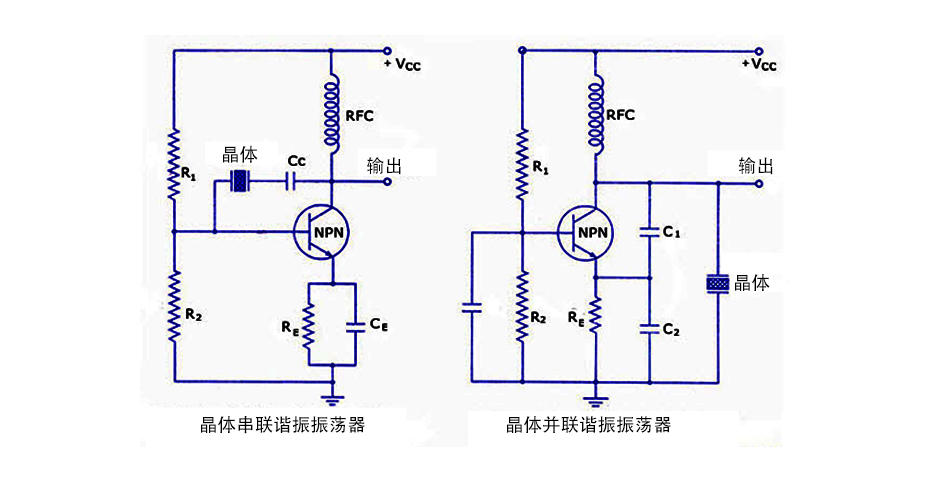 晶體振蕩器電路圖 晶體振蕩器電路圖