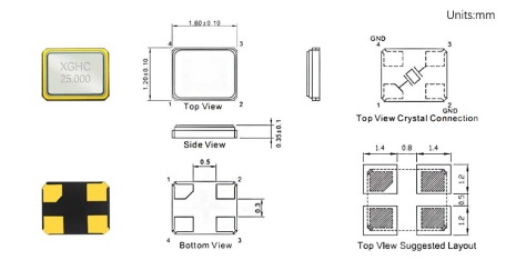 晶振如何選擇？選擇晶振注意事項(xiàng)