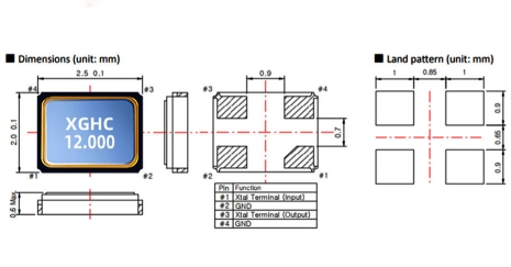 無(wú)源SMD2520晶振封裝包裝是什么樣的？