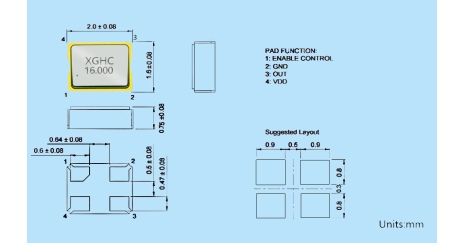 【解析：有源晶振與無源晶振的區(qū)別】
